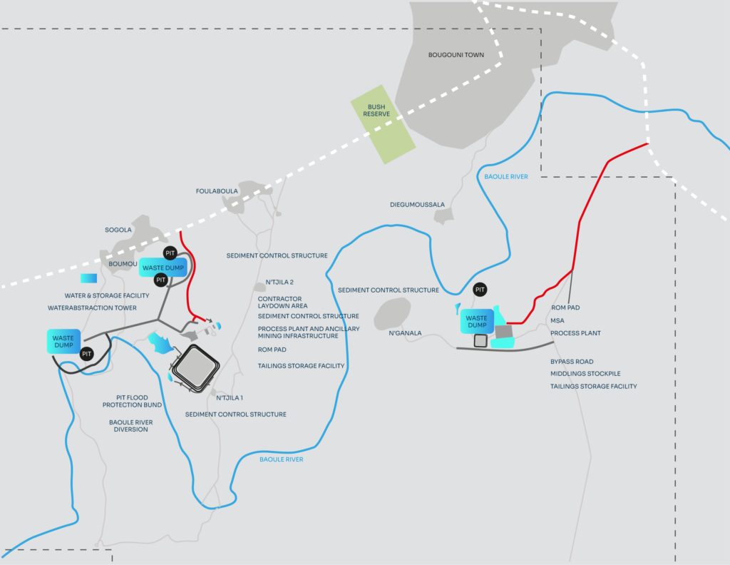Bougouni Lithium Project